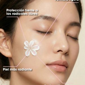 Beneficios Sérum facial Ceramix Drops