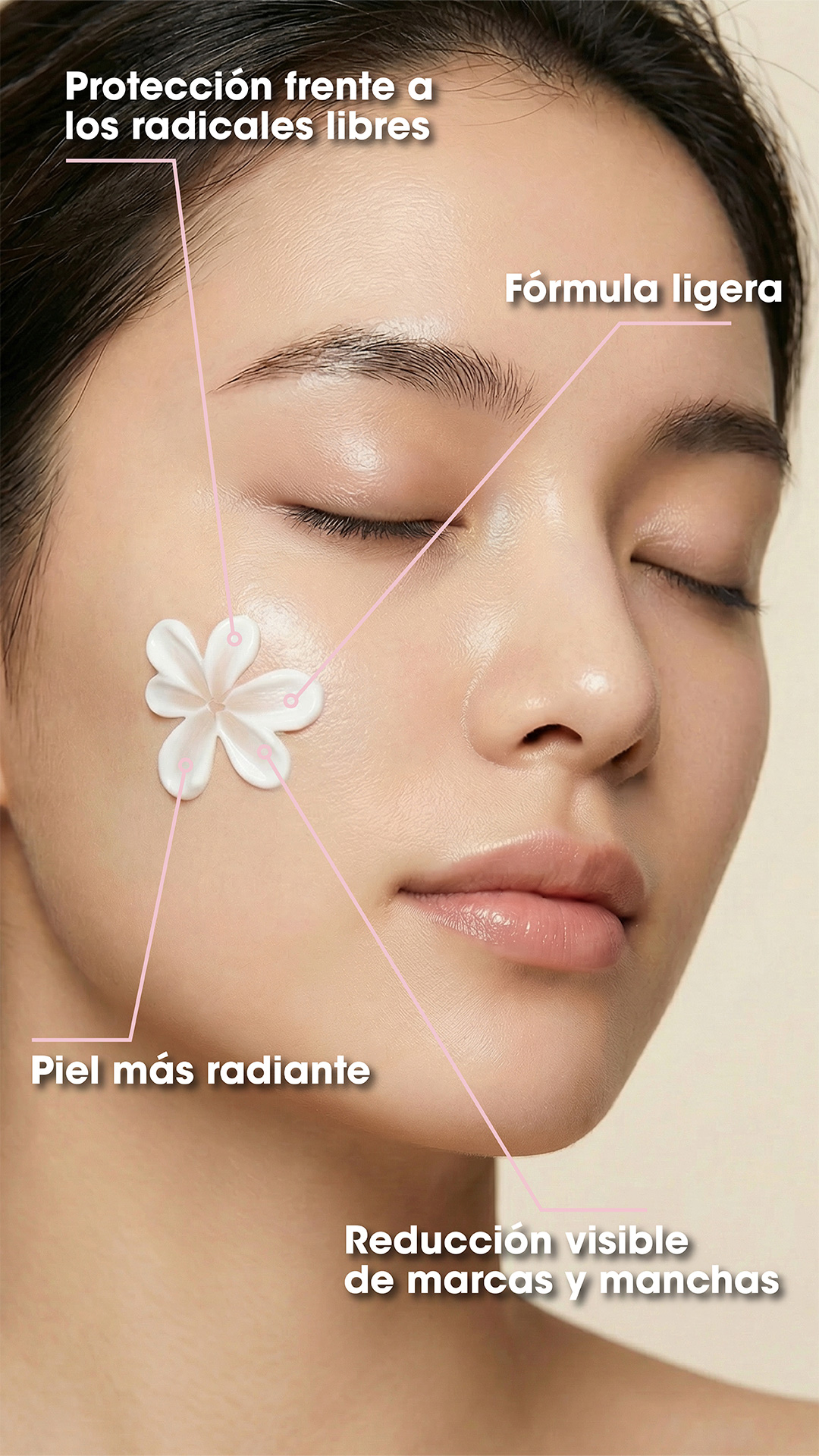 Beneficios Sérum facial Ceramix Drops - Imagen 2