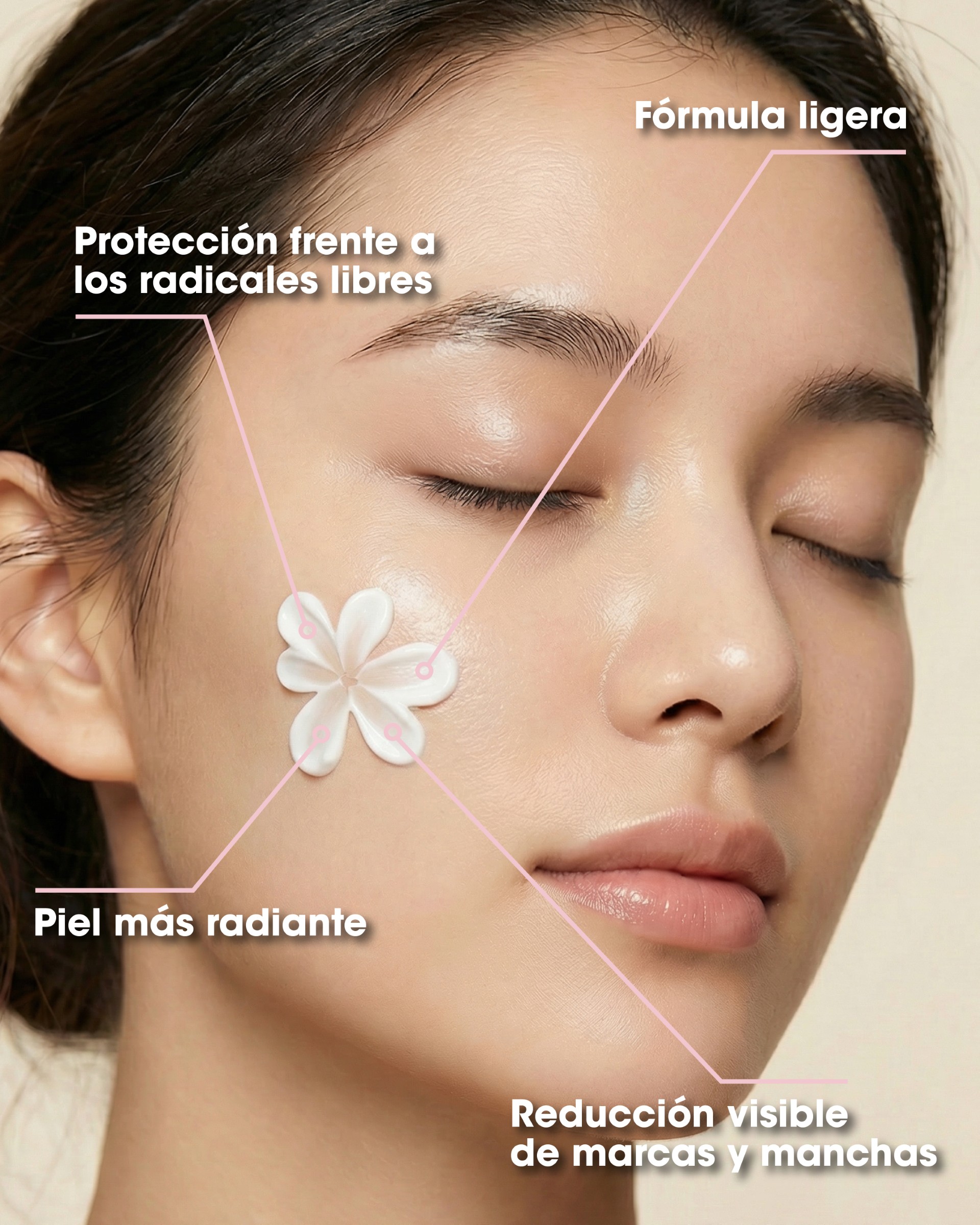 Beneficios Sérum facial Ceramix Drops