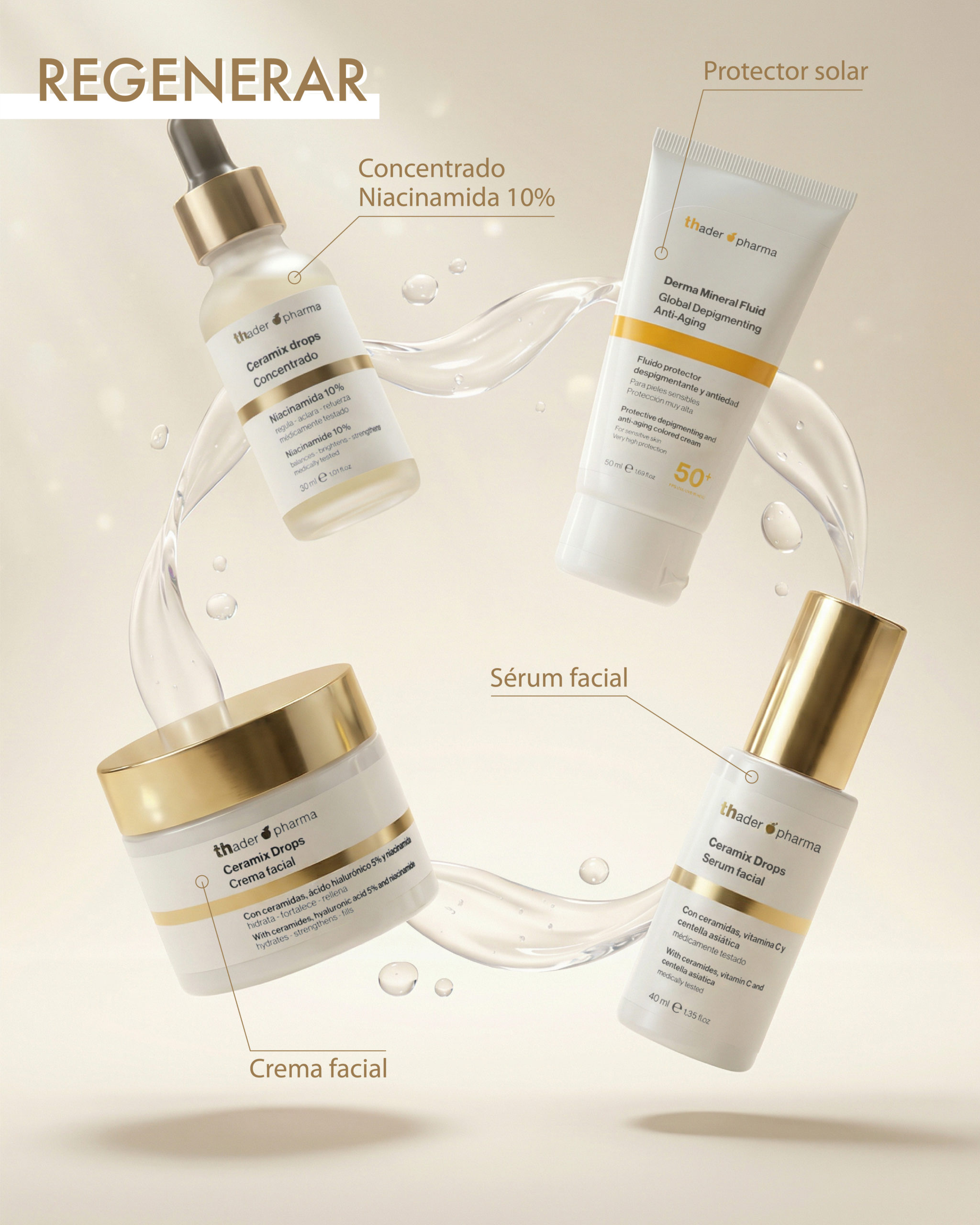 3 Rutinas de Día con Ceramix Drops - Imagen 3