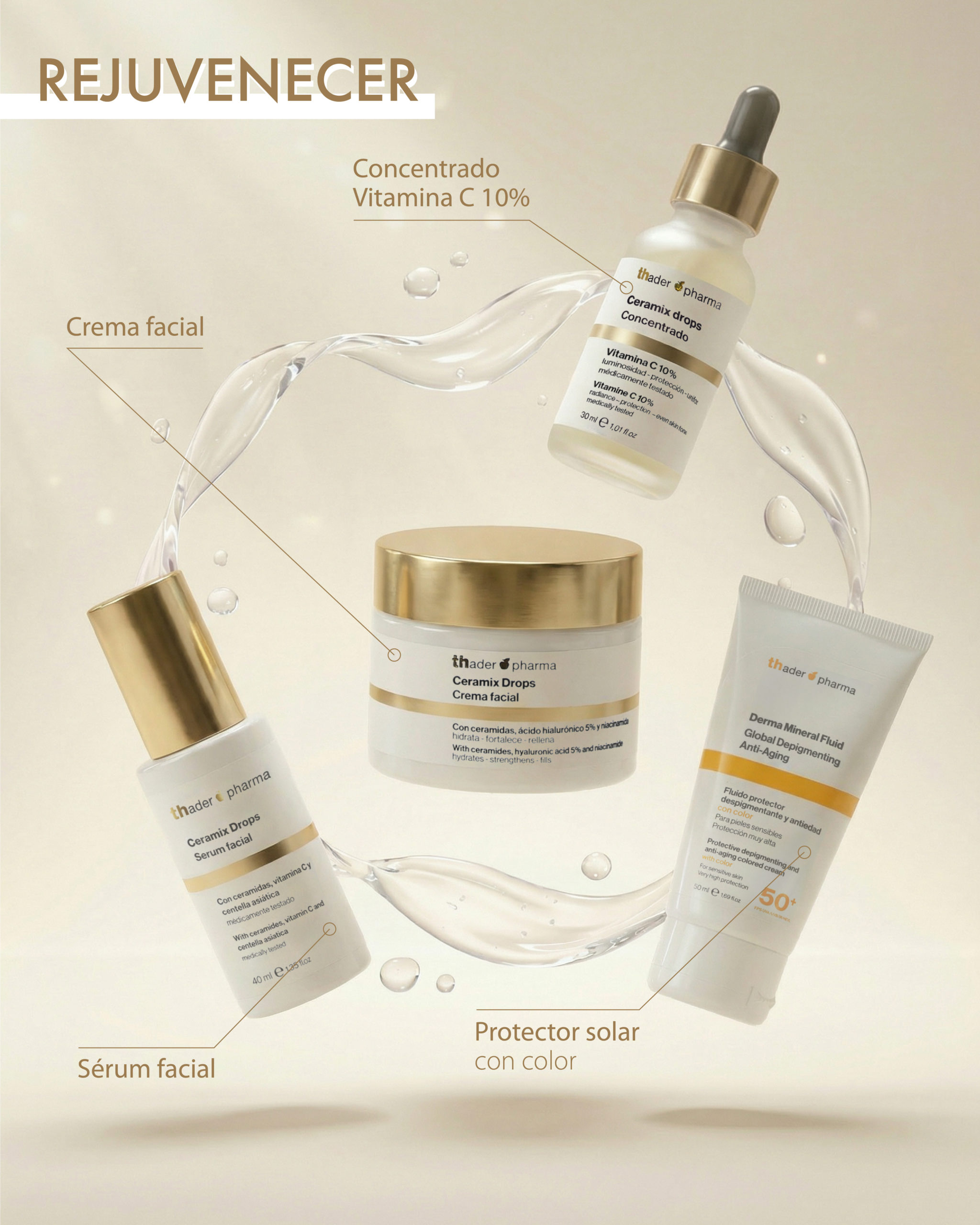 3 Rutinas de Día con Ceramix Drops - Imagen 4