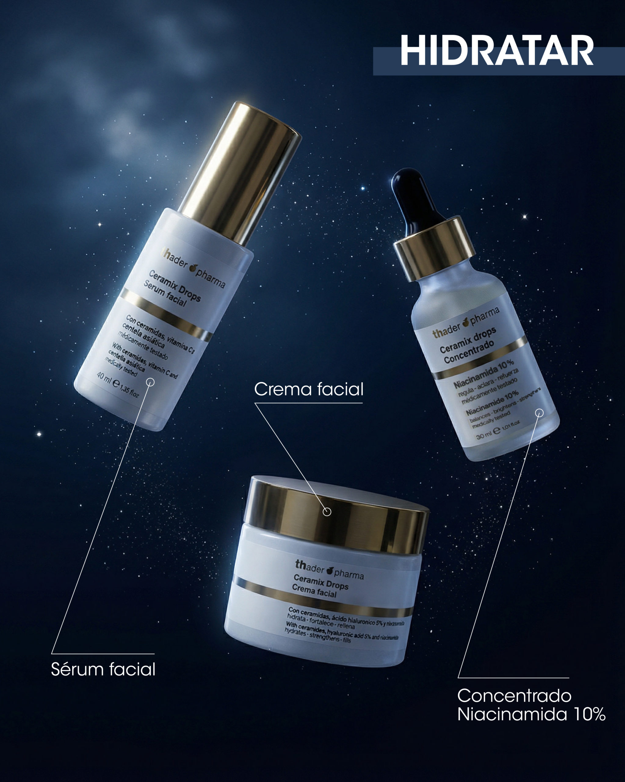 3 Rutinas de Noche con Ceramix Drops - Imagen 3