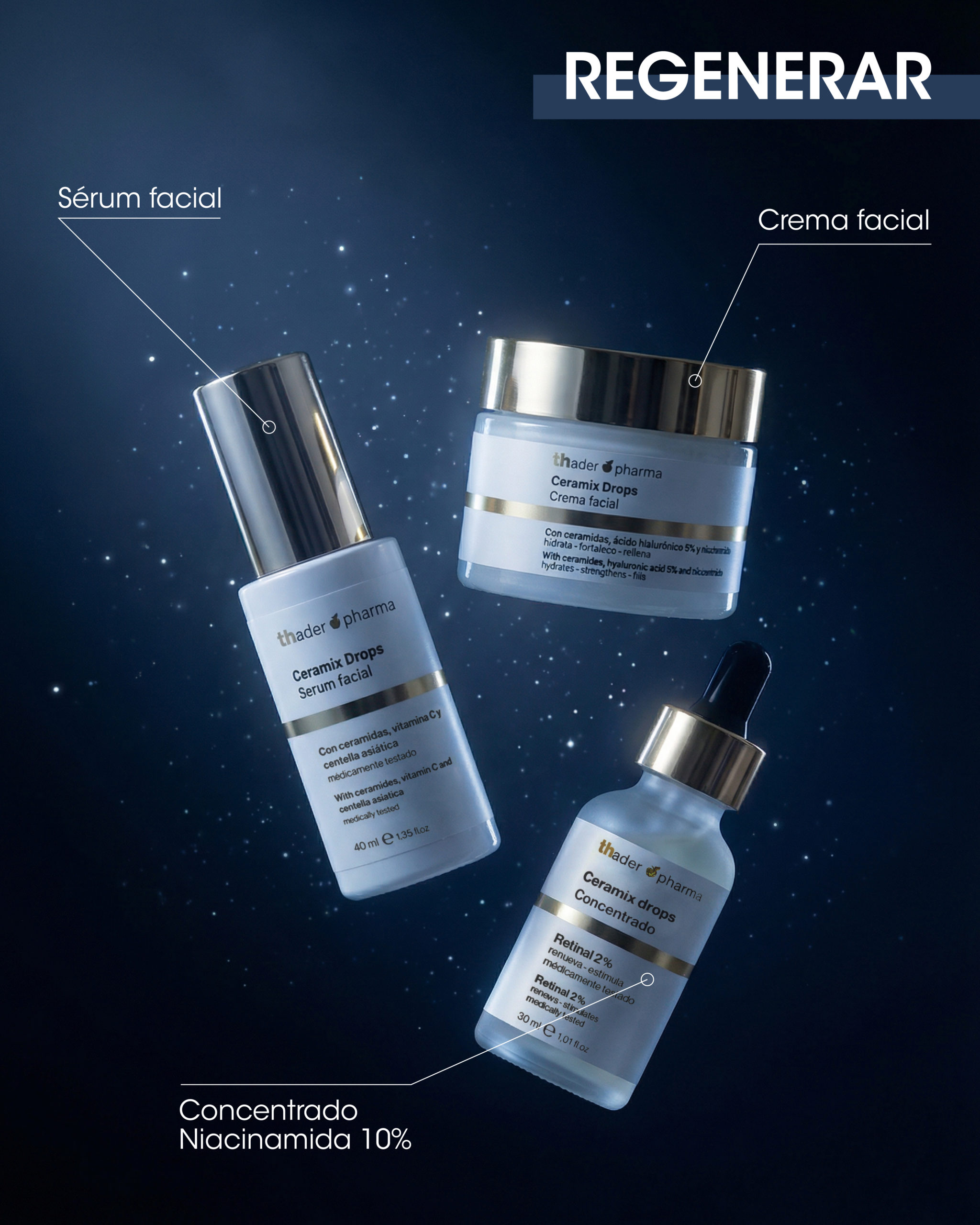 3 Rutinas de Noche con Ceramix Drops - Imagen 4