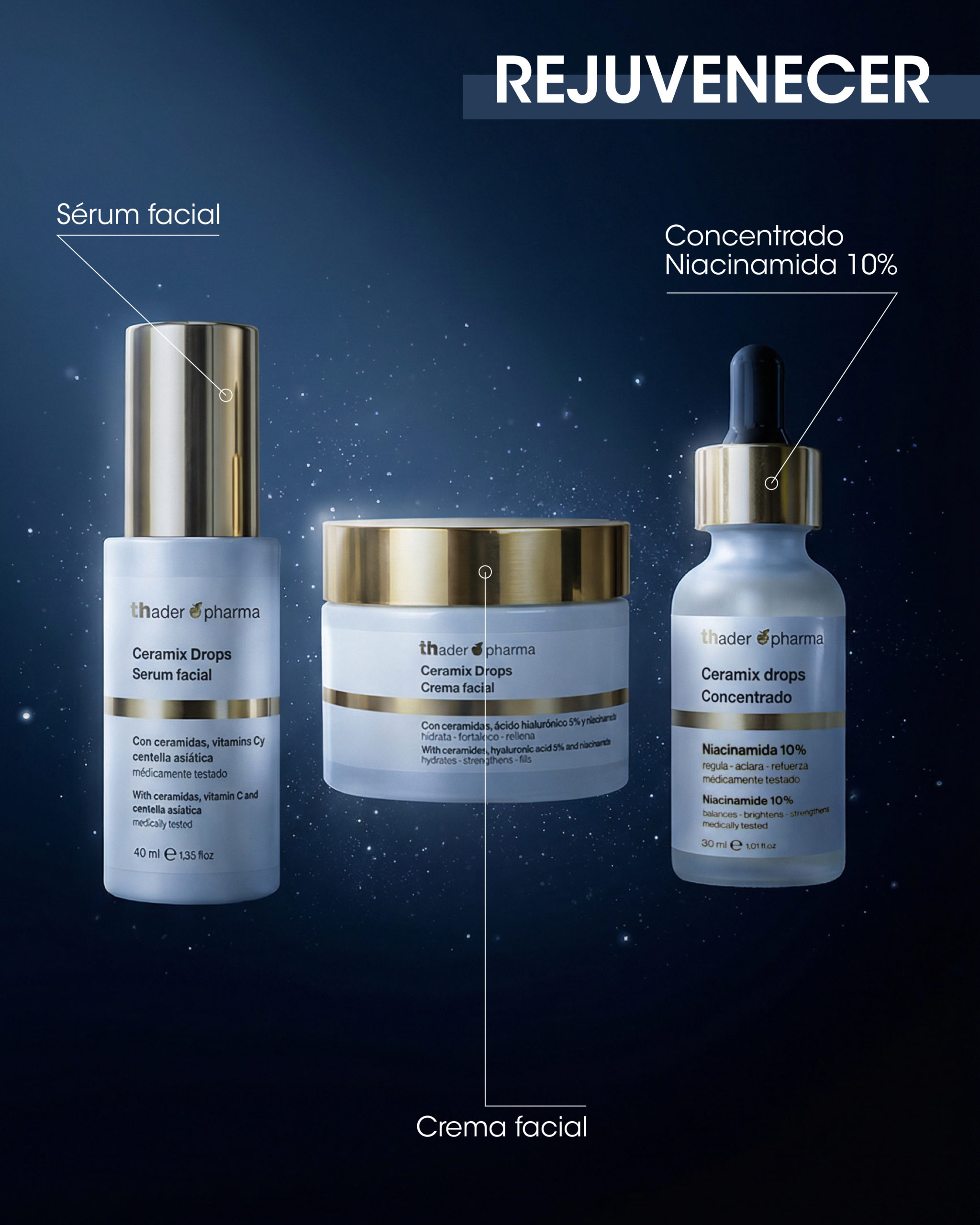 3 Rutinas de Noche con Ceramix Drops - Imagen 5