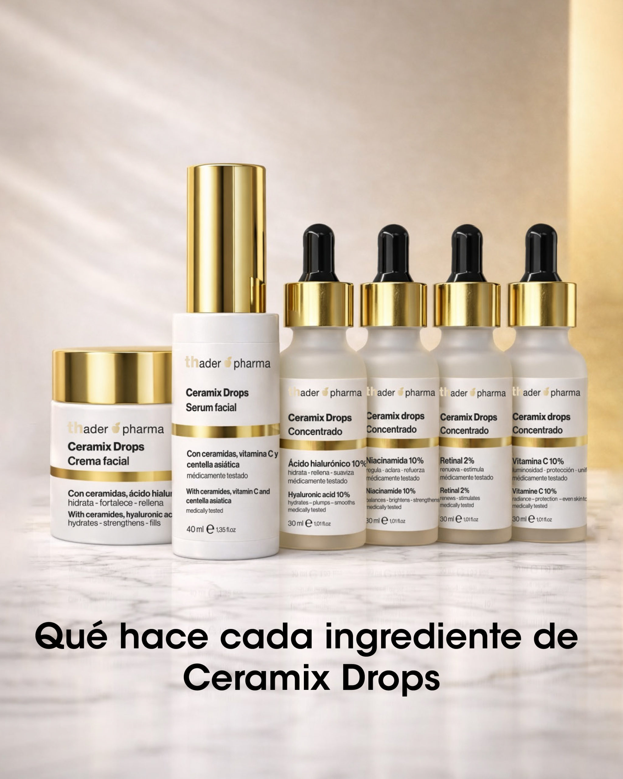 Ceramix Drops: qué hace cada ingrediente