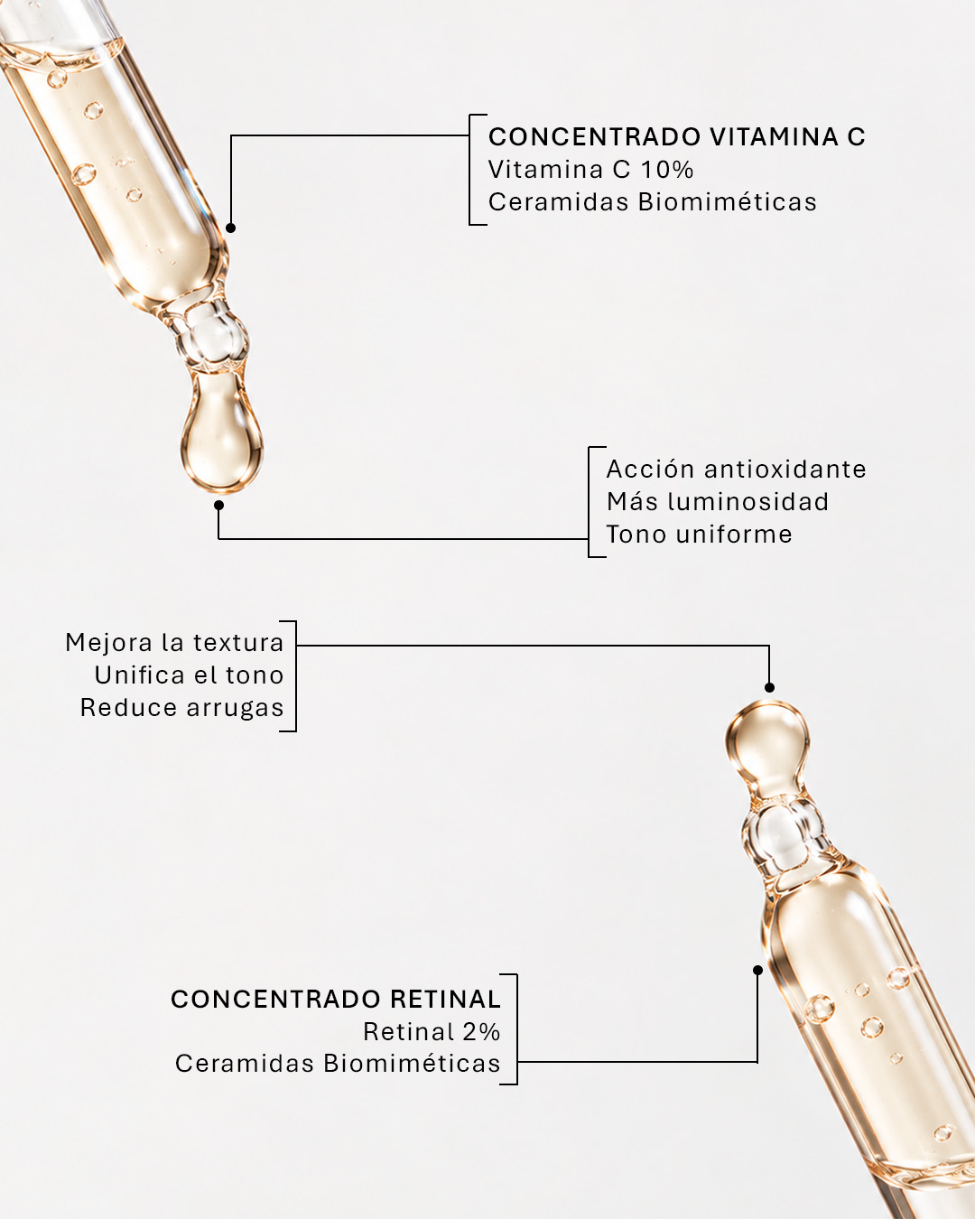 Ceramix Drops: Renueva tu piel, refuerza su barrera - Imagen 2